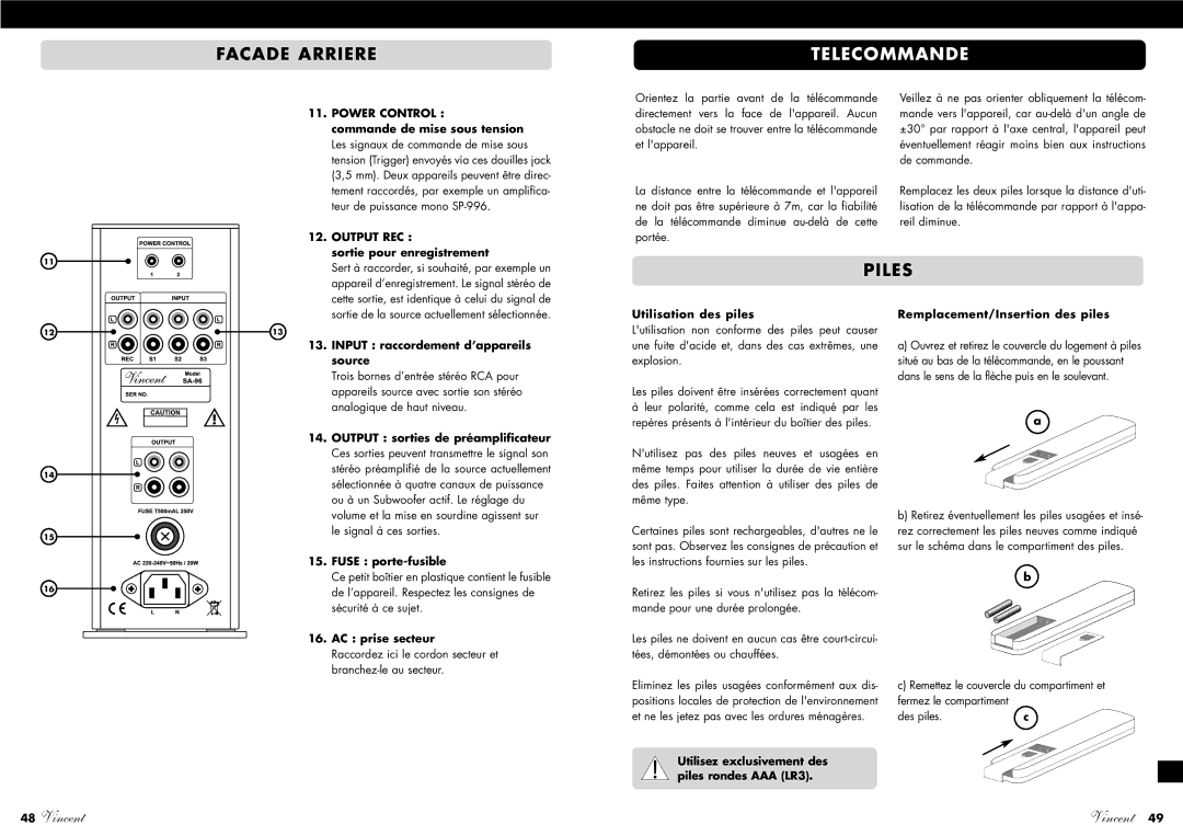 Vincent Audio SA-96 manuel dutilisation Facade Arriere, Telecommande, Piles, Output REC 