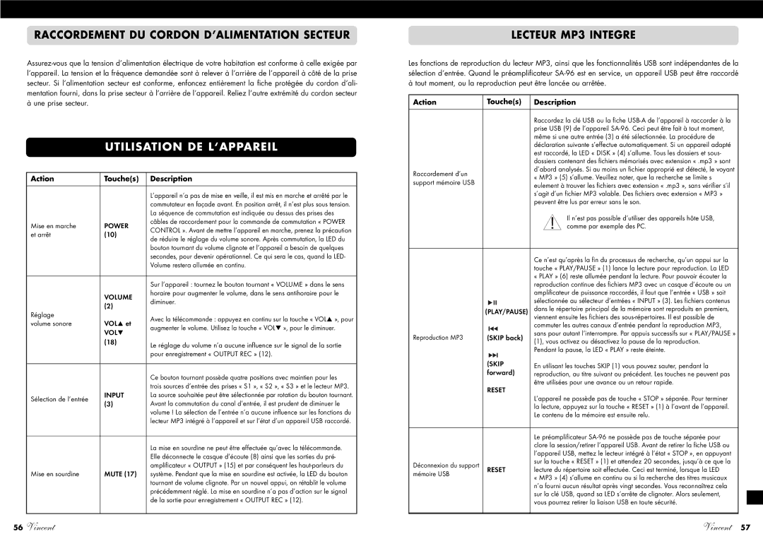 Vincent Audio SA-96 Utilisation DE L‘APPAREIL, Raccordement DU Cordon D’ALIMENTATION Secteur, Lecteur MP3 Integre, VOL et 