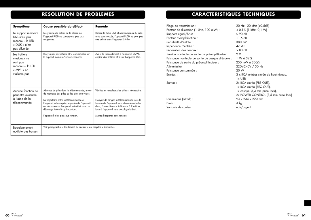 Vincent Audio SA-96 manuel dutilisation Caracteristiques Techniques, Symptôme Cause possible du défaut Remède 