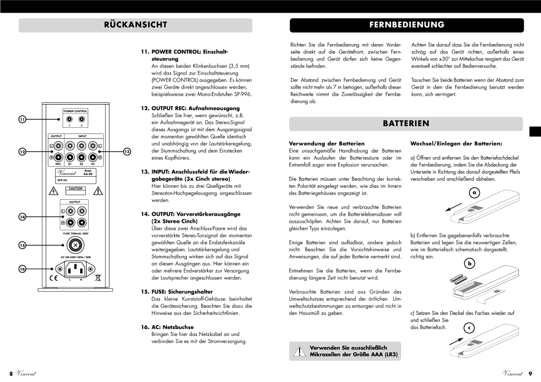 Vincent Audio SA-96 manuel dutilisation Rückansicht, Fernbedienung, Batterien 