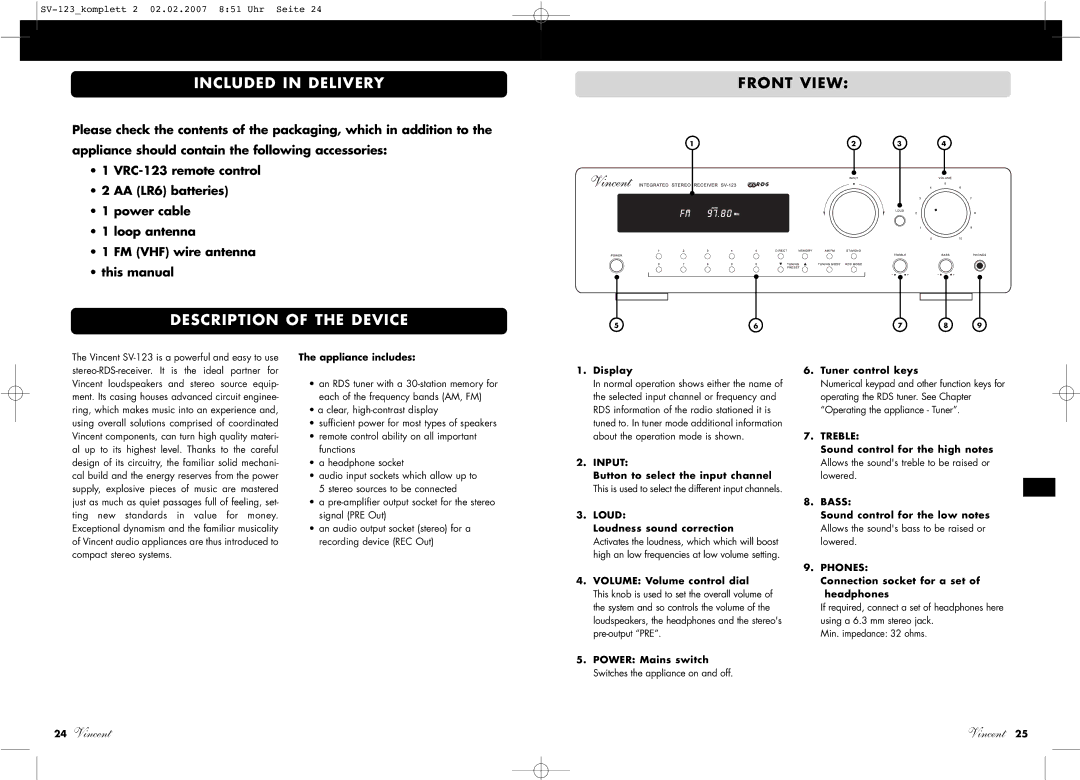 Vincent Audio SV-123 manuel dutilisation Included in Delivery, Description of the Device, Front View 