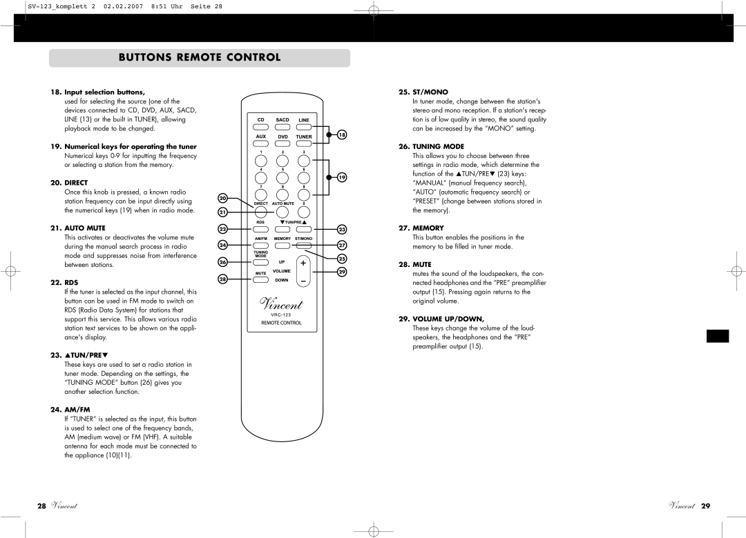 Vincent Audio SV-123 Buttons Remote Control, Input selection buttons, Numerical keys for operating the tuner 