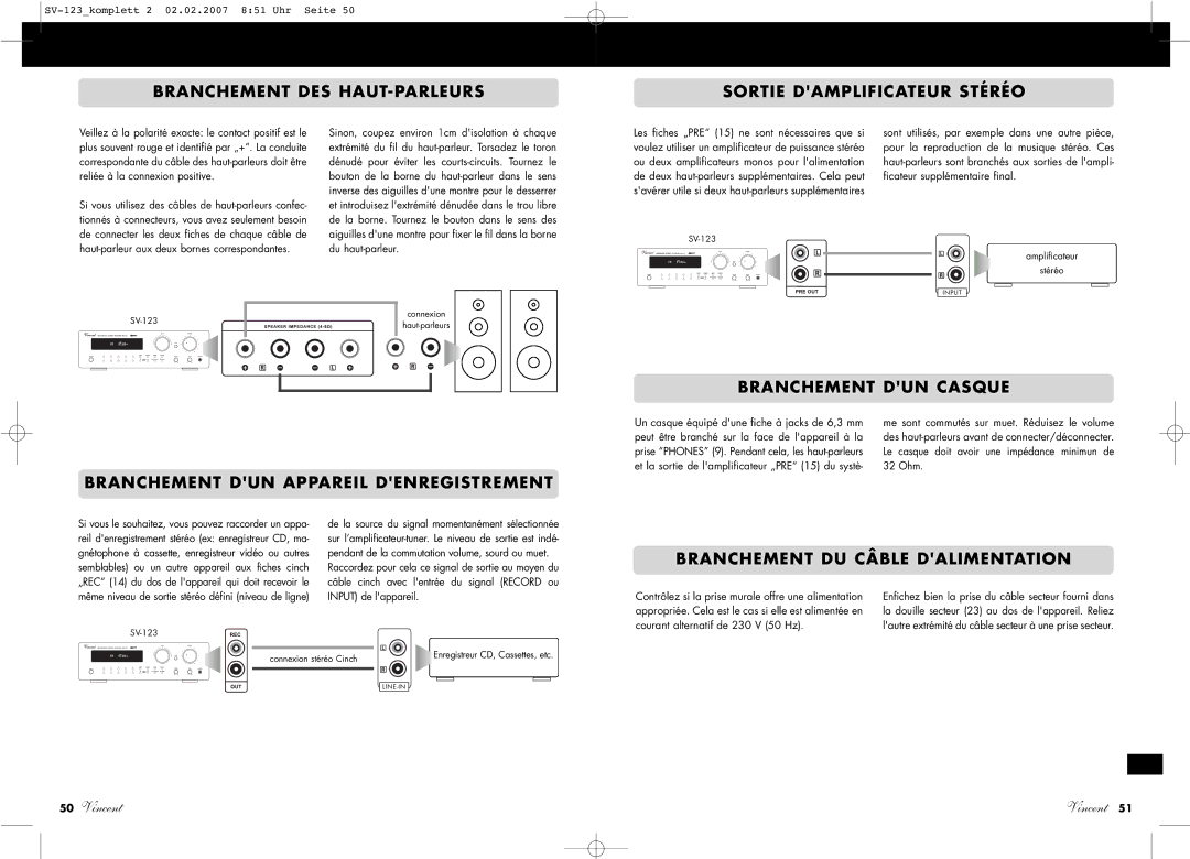 Vincent Audio SV-123 Branchement DES HAUT-PARLEURS Sortie Damplificateur Stéréo, Branchement DU Câble Dalimentation 