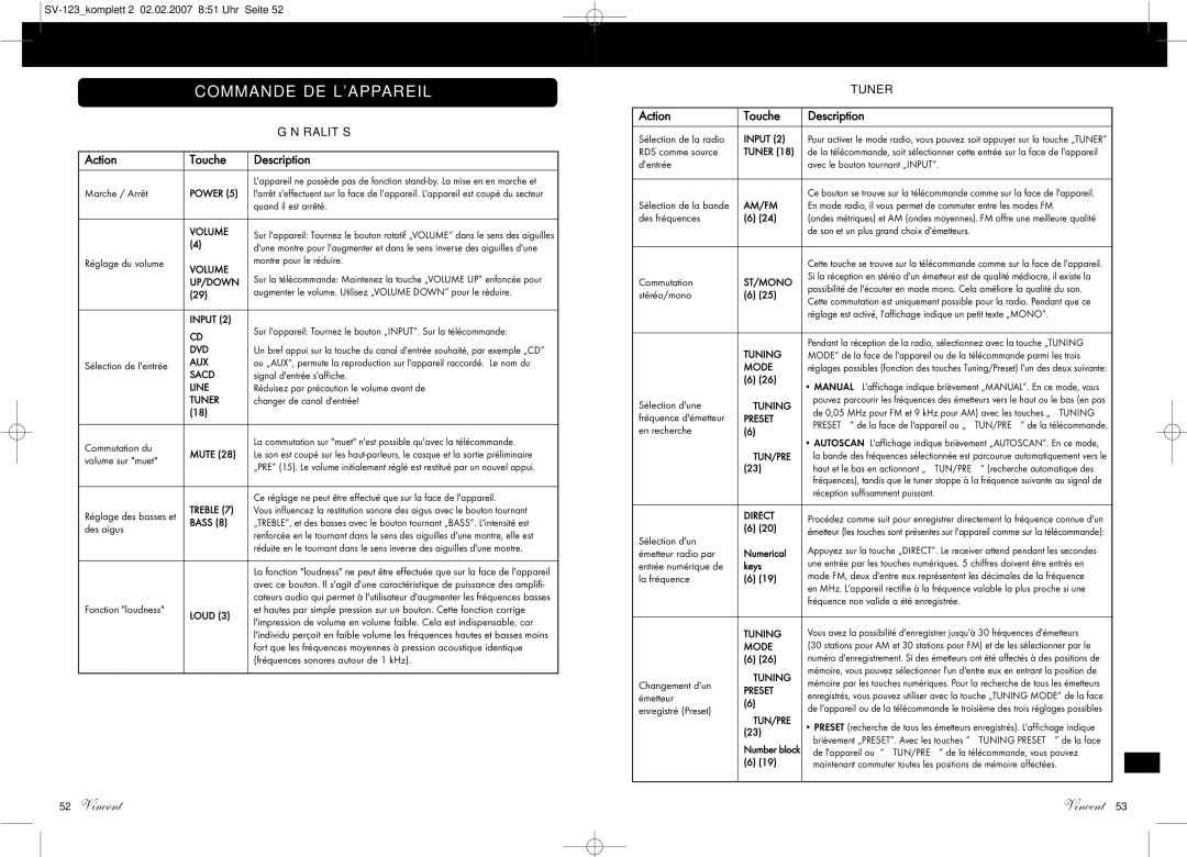 Vincent Audio SV-123 manuel dutilisation Commande DE Lappareil 