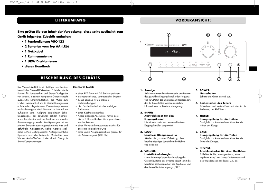 Vincent Audio SV-123 manuel dutilisation Lieferumfang, Beschreibung DES Gerätes, Vorderansicht 