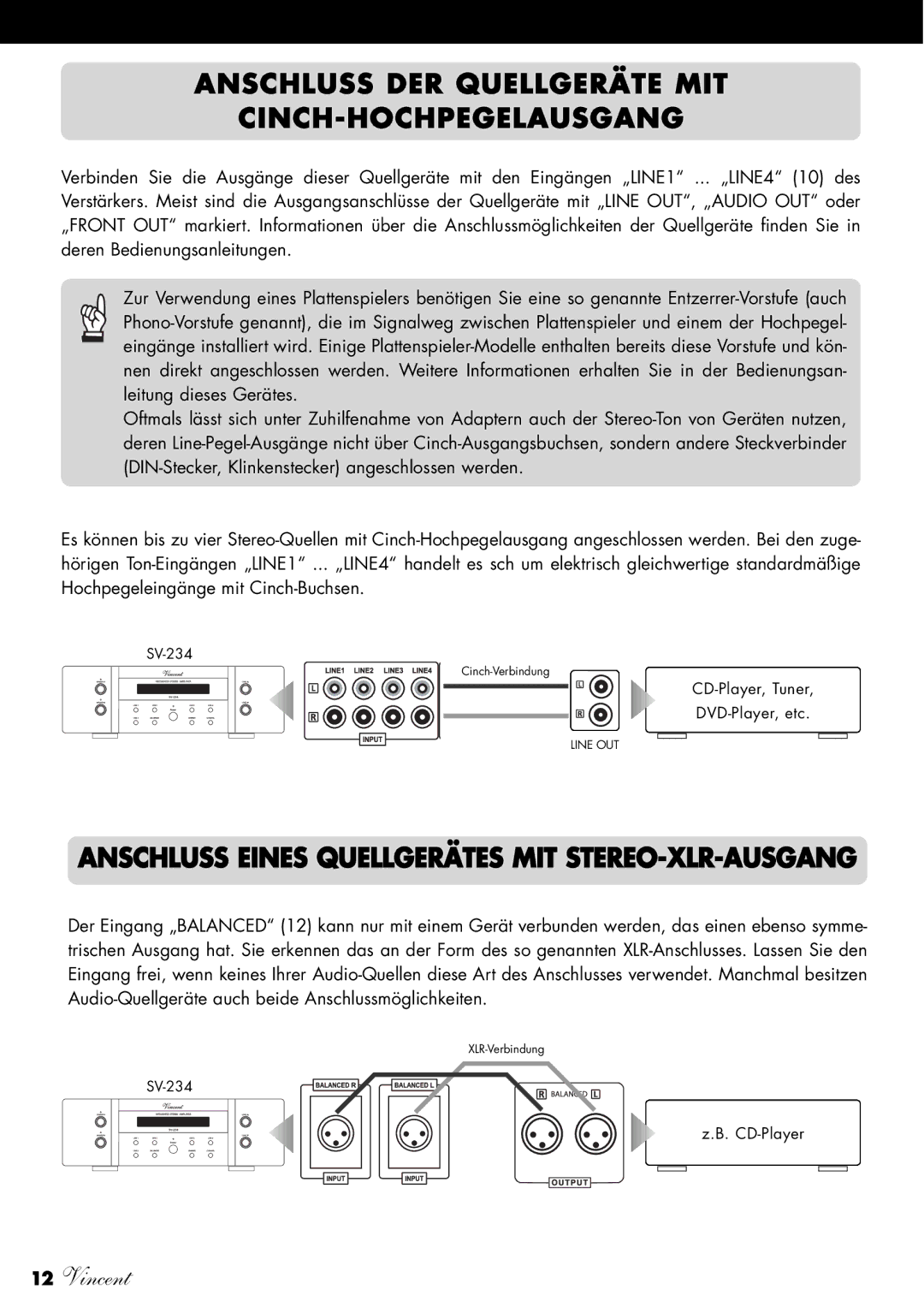 Vincent Audio SV-234 manuel dutilisation Anschluss DER Quellgeräte MIT CINCH-HOCHPEGELAUSGANG 