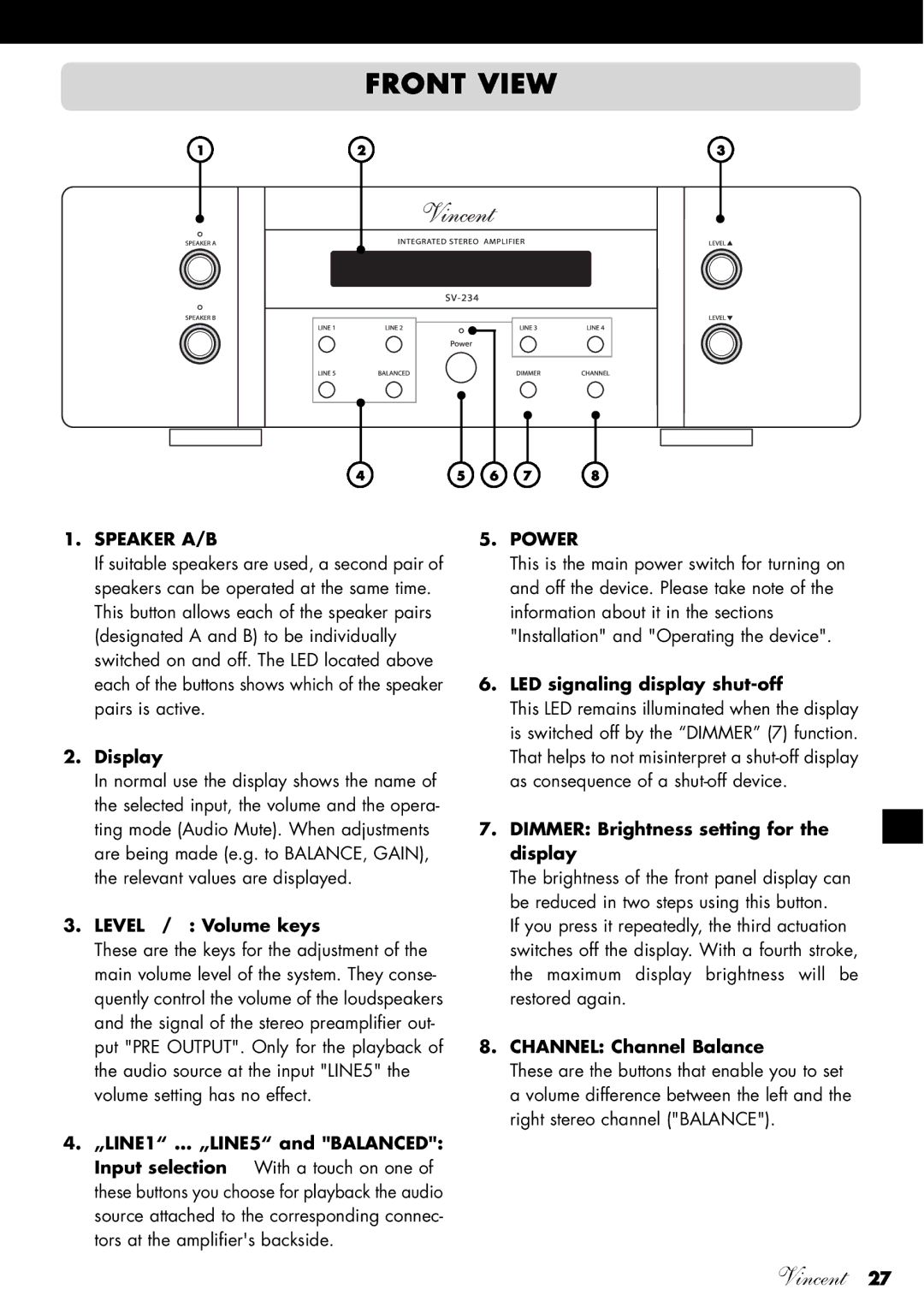 Vincent Audio SV-234 manuel dutilisation Front View 