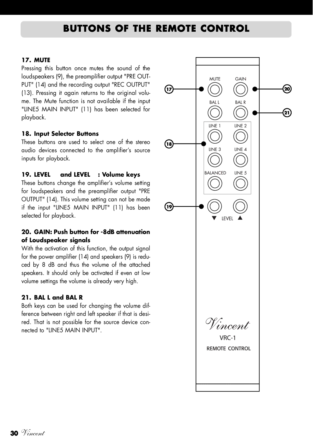 Vincent Audio SV-234 Buttons of the Remote Control, Mute, Input Selector Buttons, Level and Level Volume keys 