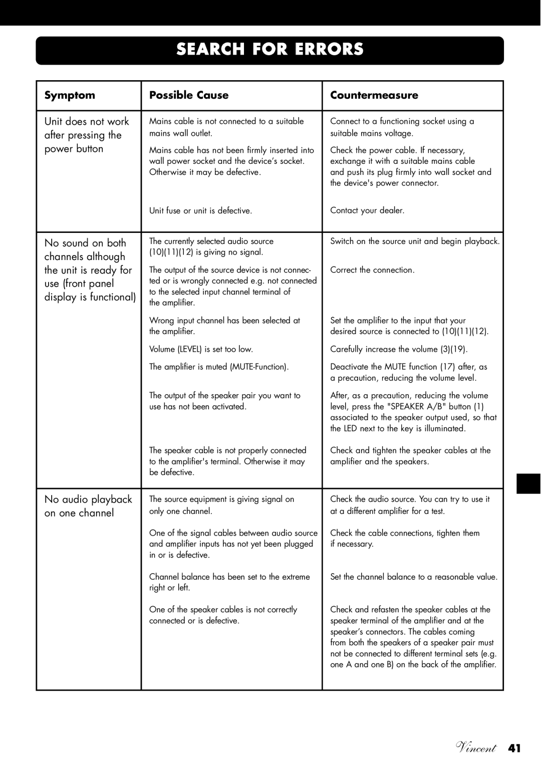Vincent Audio SV-234 manuel dutilisation Search for Errors, Symptom Possible Cause Countermeasure 