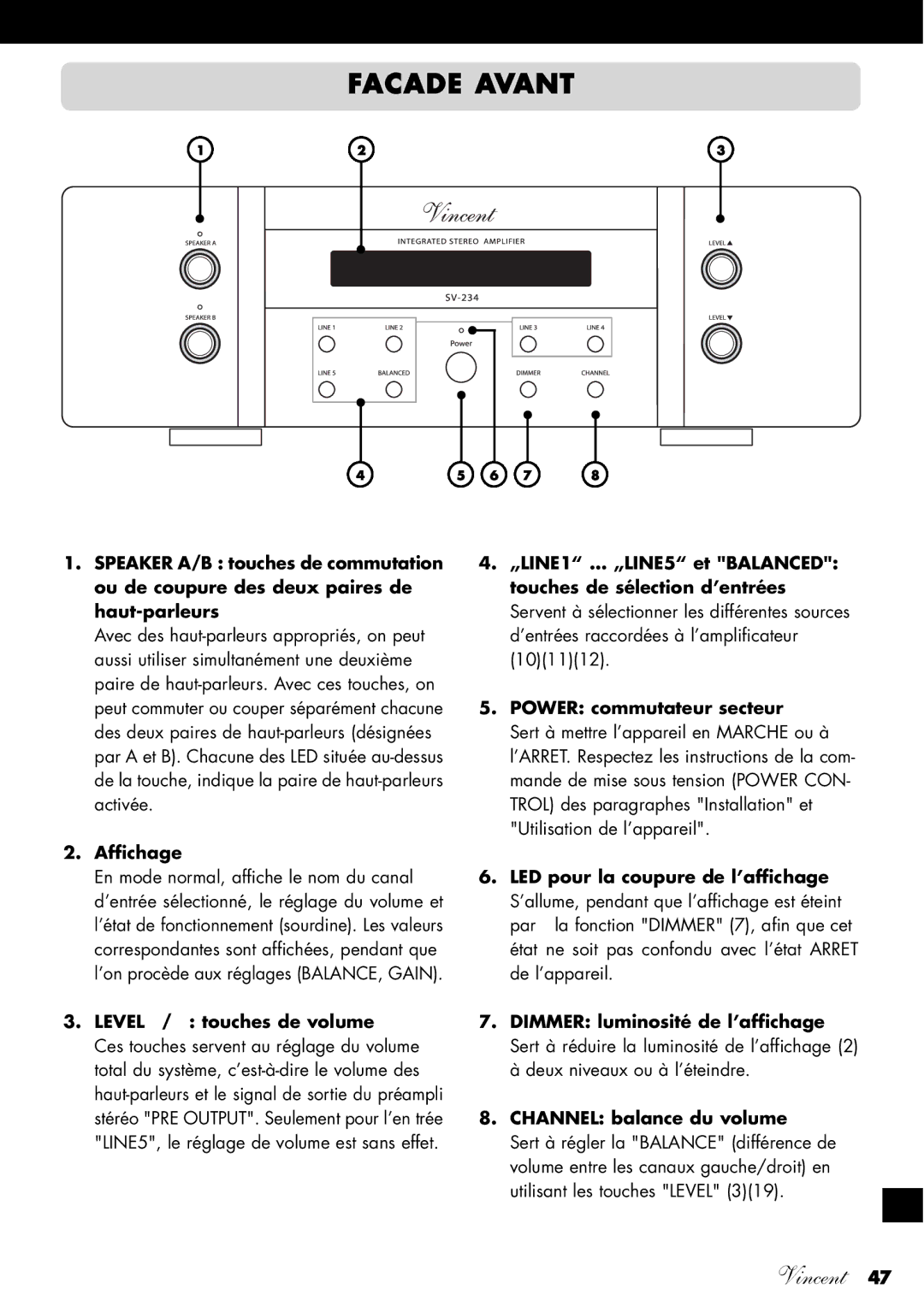 Vincent Audio SV-234 manuel dutilisation Facade Avant, Affichage, LEVEL/ touches de volume 