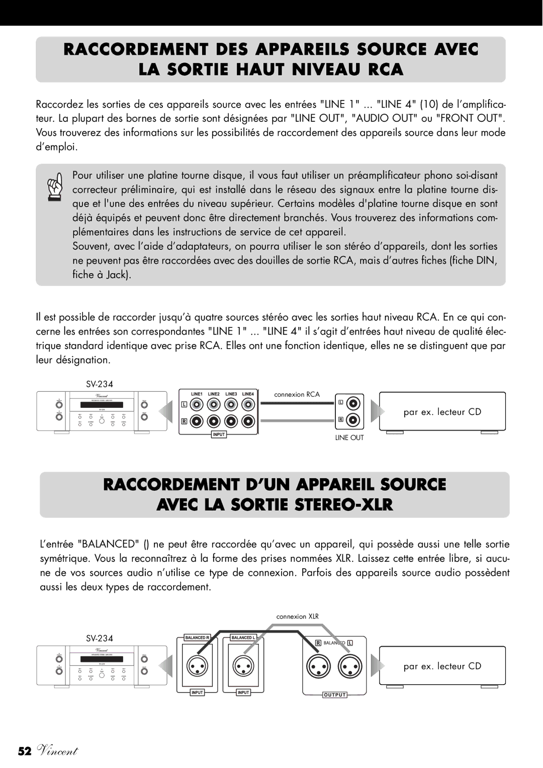 Vincent Audio SV-234 manuel dutilisation Raccordement D’UN Appareil Source Avec LA Sortie STEREO-XLR 