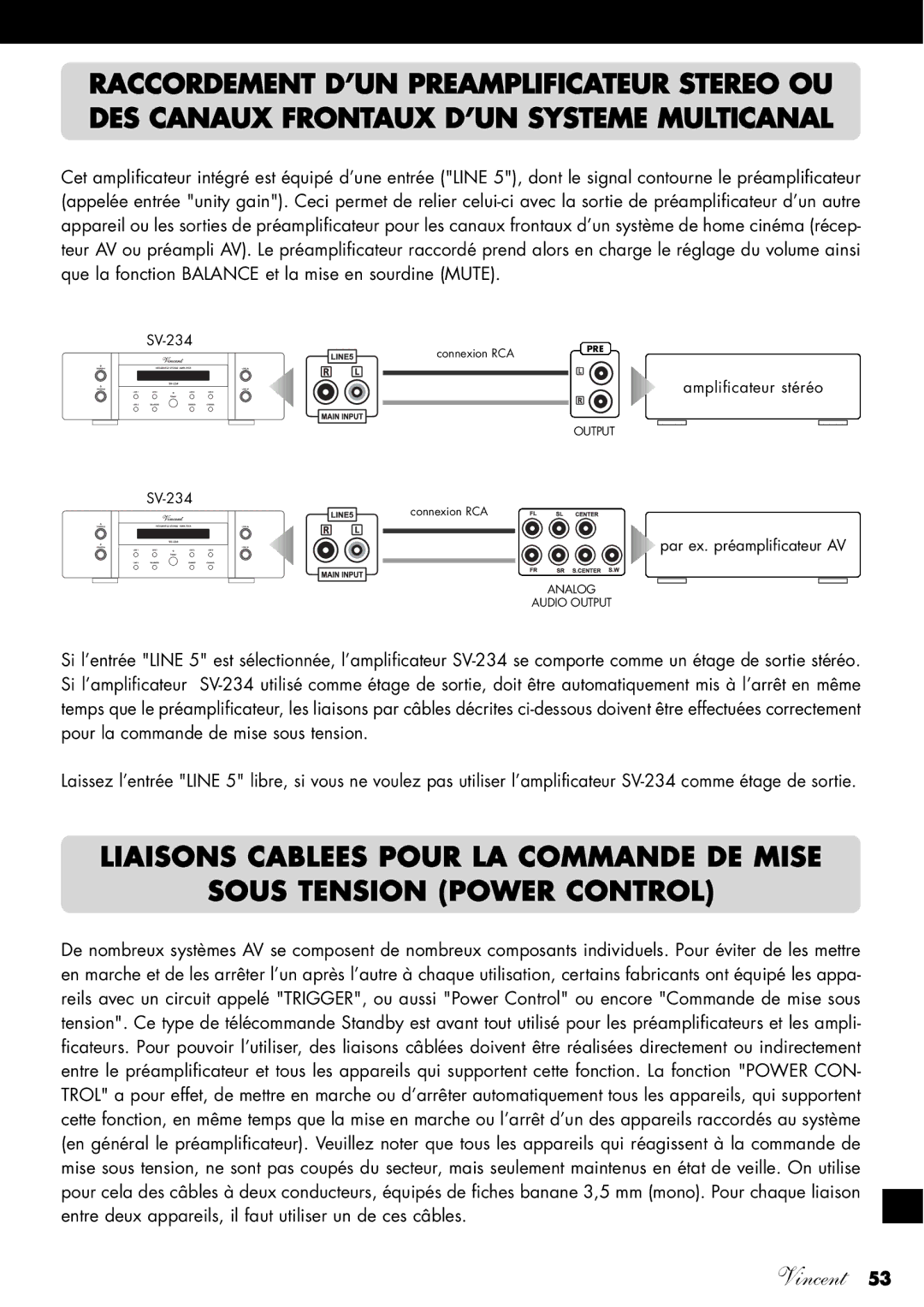 Vincent Audio SV-234 manuel dutilisation Amplificateur stéréo 