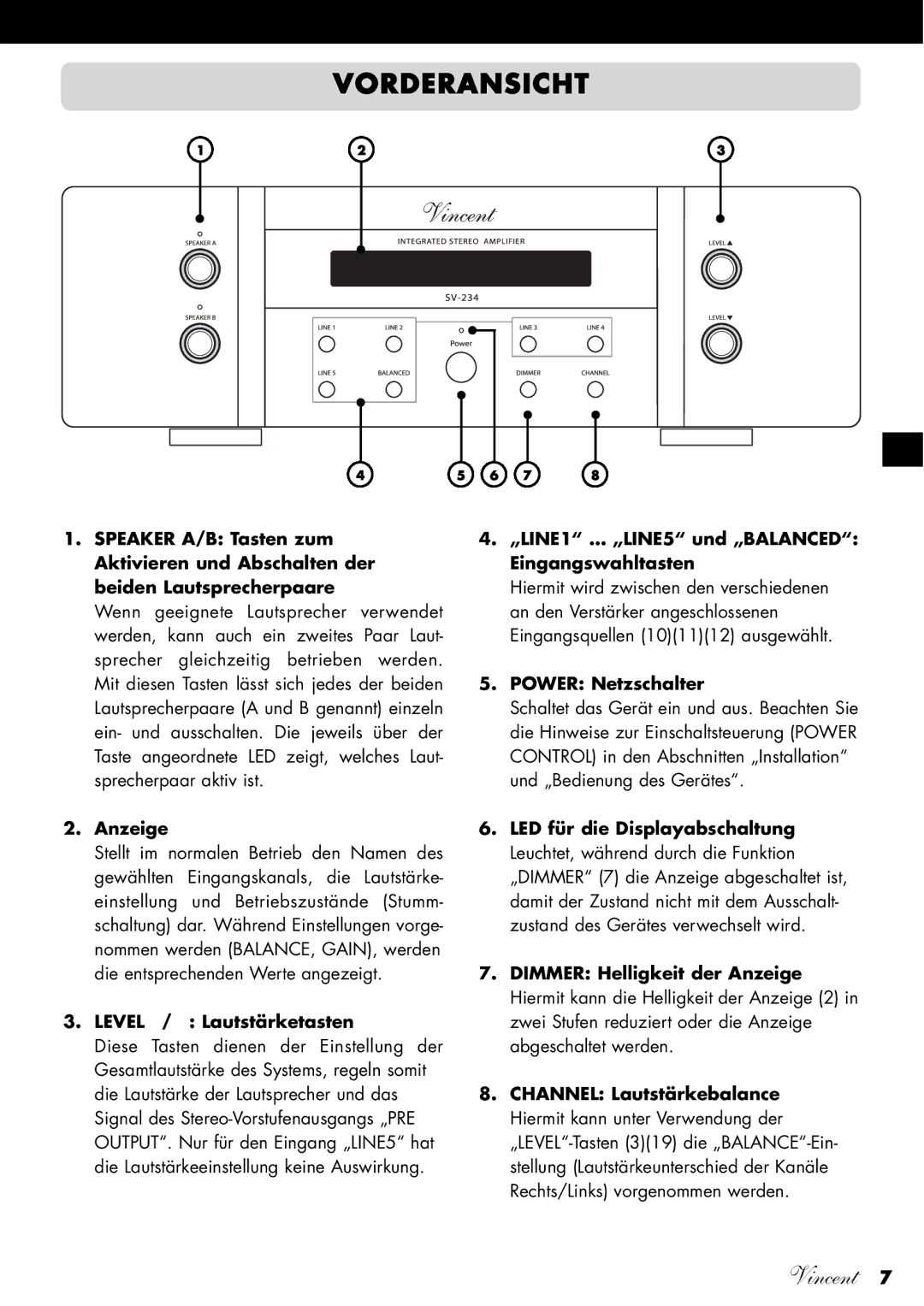 Vincent Audio SV-234 Vorderansicht, Anzeige, LEVEL/ Lautstärketasten, „LINE1 … „LINE5 und „BALANCED Eingangswahltasten 