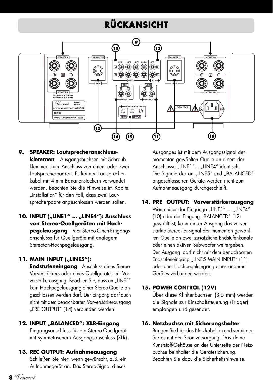 Vincent Audio SV-234 manuel dutilisation Rückansicht, Power Control 