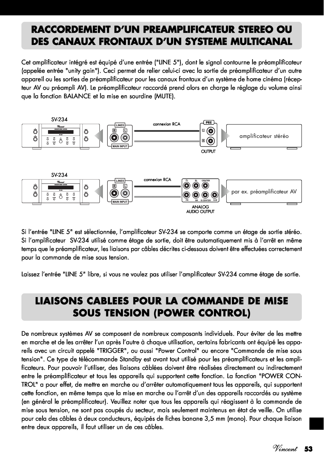 Vincent Audio SV-234 Liaisons Cablees Pour La Commande De Mise, Sous Tension Power Control, Vincent, amplificateur stéréo 