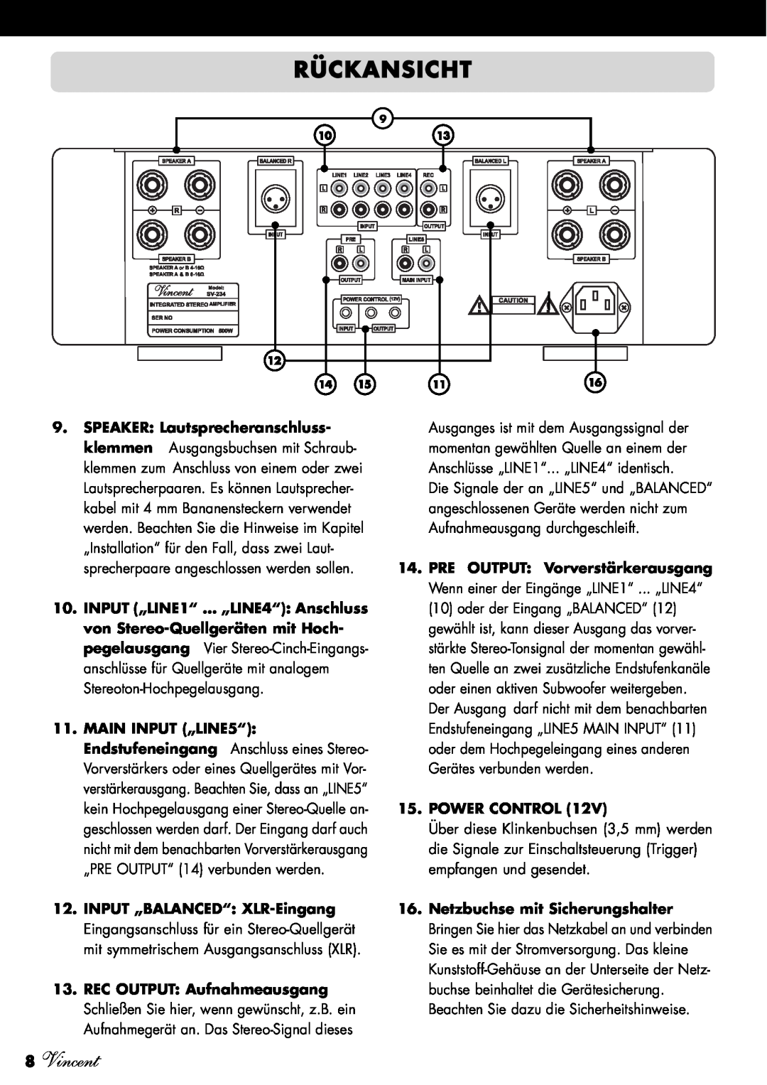 Vincent Audio SV-234 manuel dutilisation Rückansicht, 8Vincent, Power Control 