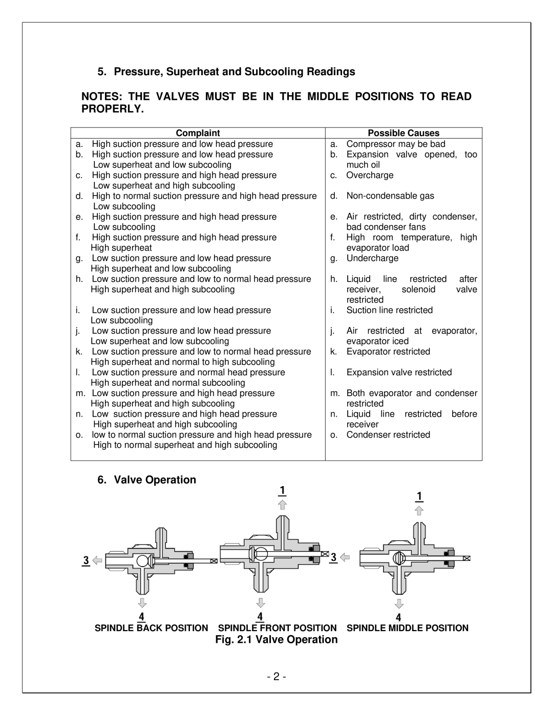 Vinotemp 250SCU manual Pressure, Superheat and Subcooling Readings, Valve Operation 