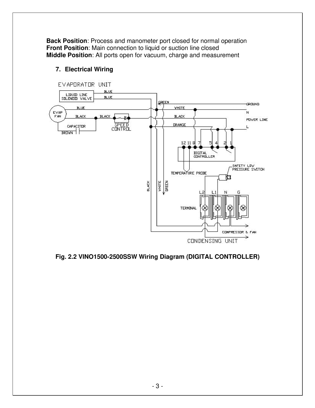 Vinotemp 250SCU manual Electrical Wiring, VINO1500-2500SSW Wiring Diagram Digital Controller 