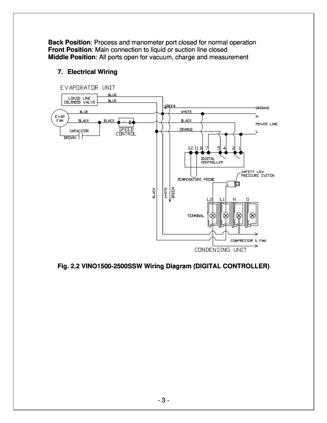 Vinotemp 250SCU manual Electrical Wiring 