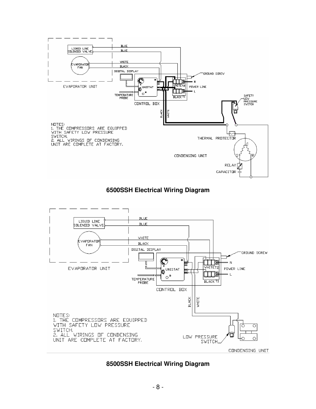 Vinotemp WM 6500SSH, 8500SSH, 4500SSH, WM 2500SSH manual 