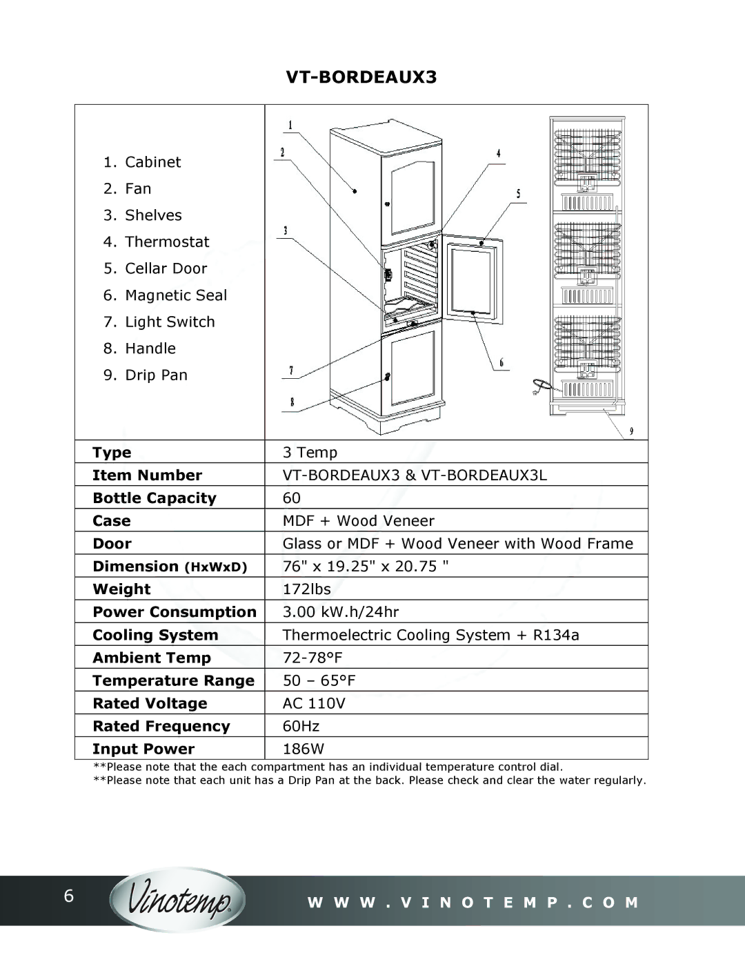 Vinotemp Portofino owner manual VT-BORDEAUX3, Item Number 