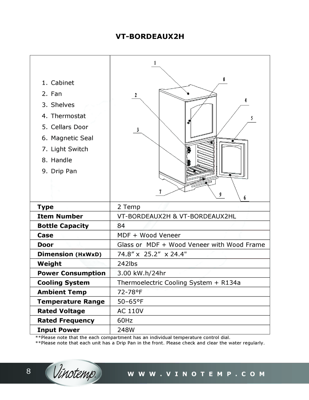 Vinotemp Portofino owner manual VT-BORDEAUX2H, 74.8 25.2 x, 242lbs 