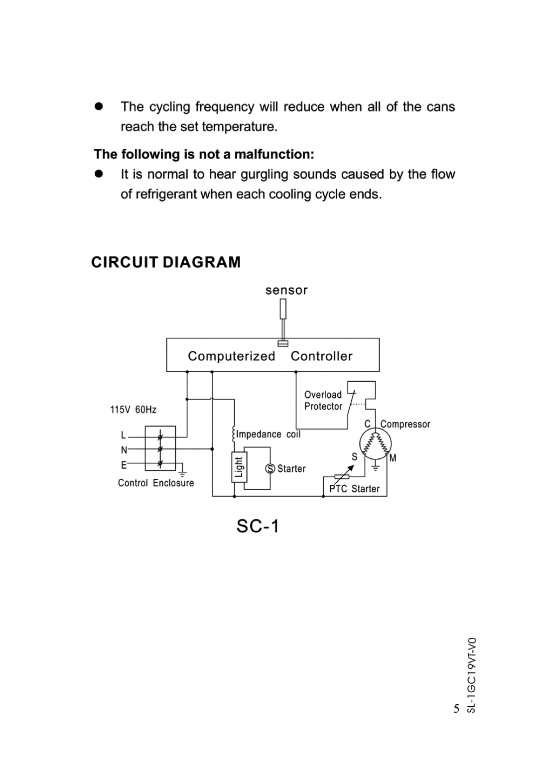 Vinotemp SC-1 manual 