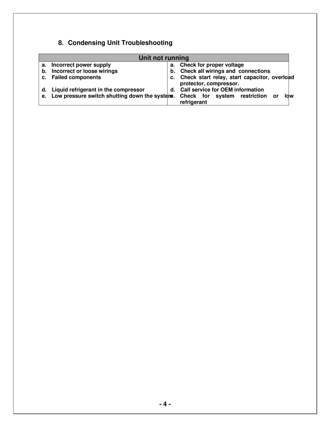 Vinotemp VINO-1500SS, VINO-1900SS manual Condensing Unit Troubleshooting Unit not running 