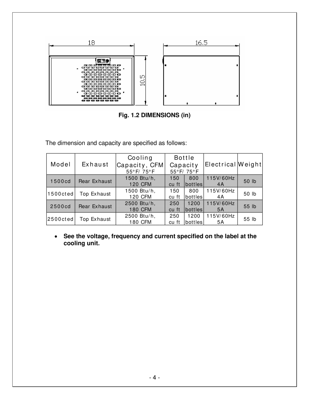 Vinotemp VINO2500CD, VINO-4500SSR, WM-2500CD, VINO2500CTED manual Model Exhaust Cooling Bottle Electrical Weight Capacity, CFM 