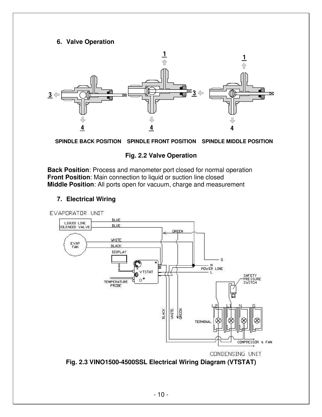 Vinotemp VINO-2500SSL, VINO-6500SSL, VINO-4500SSL, WM-65SFCL, WM-45SFCL, WM-150SCU manual Valve Operation, Electrical Wiring 