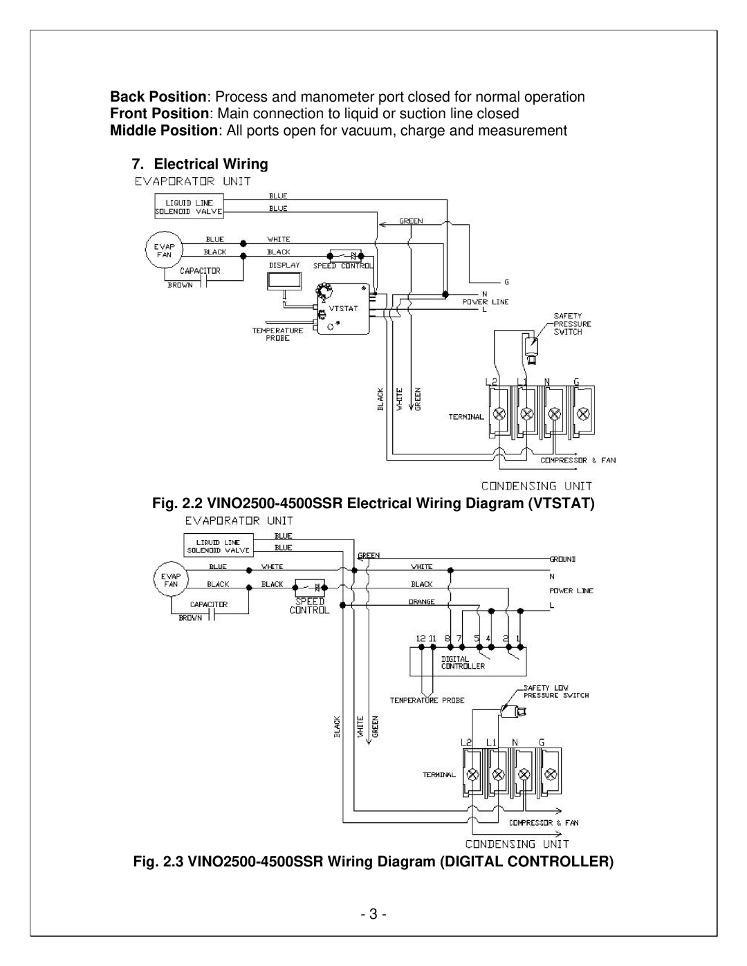 Vinotemp VINO-6500SSR, VINO-2500SSR manual VINO2500-4500SSR Electrical Wiring Diagram Vtstat 