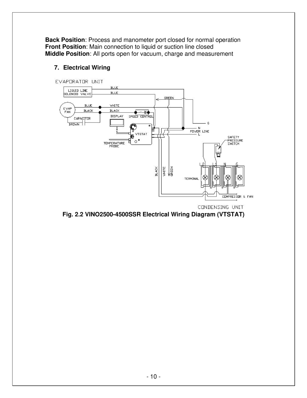 Vinotemp VINO2500-2500SSR, VINO2500-6500SSR manual VINO2500-4500SSR Electrical Wiring Diagram Vtstat 