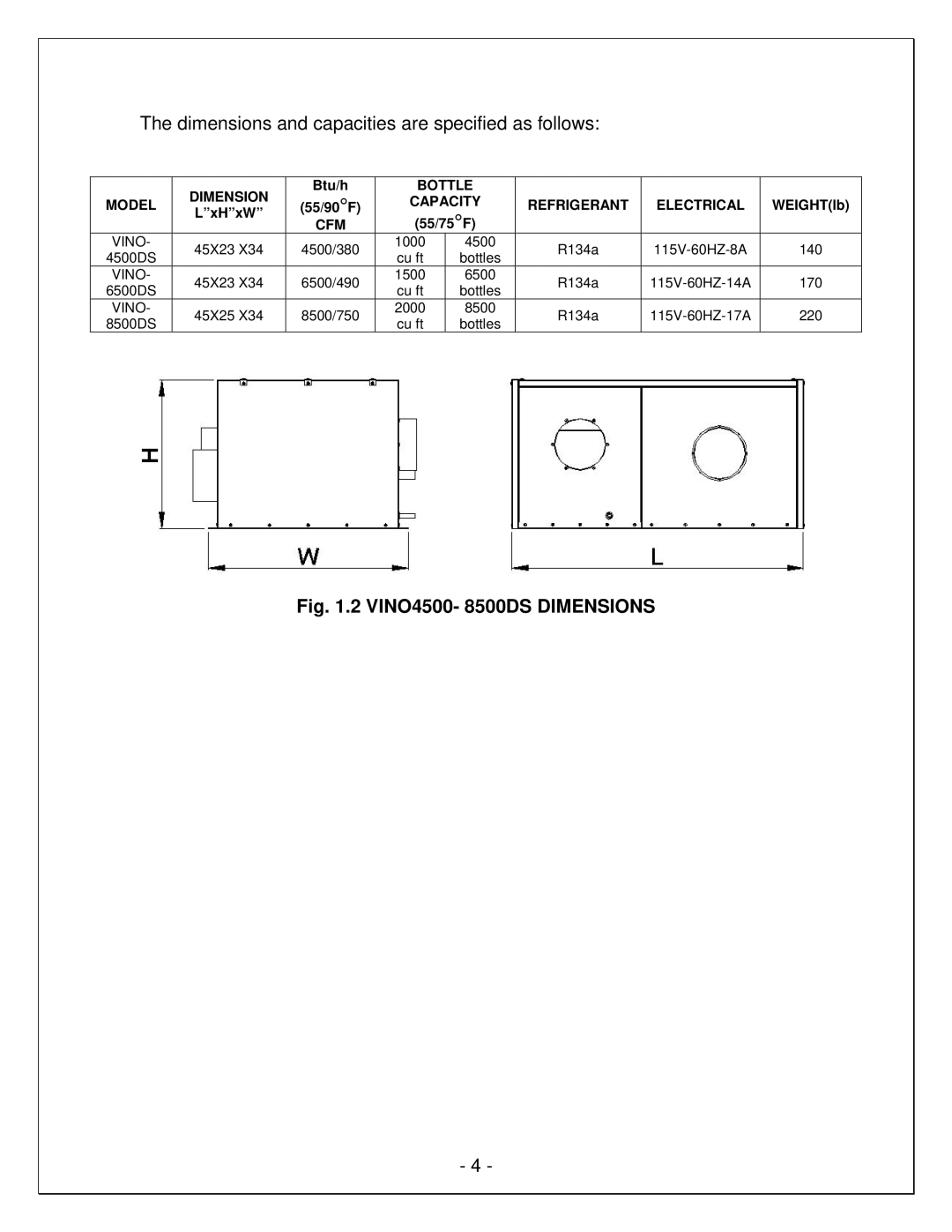 Vinotemp VINO4500DS, VINO6500DS, VINO8500DS manual VINO4500- 8500DS Dimensions 