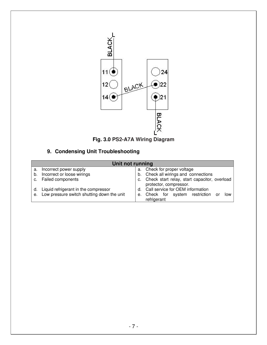 Vinotemp VINO8500SSD, VINO6500SSD, VINO4500SSD PS2-A7A Wiring Diagram, Condensing Unit Troubleshooting Unit not running 