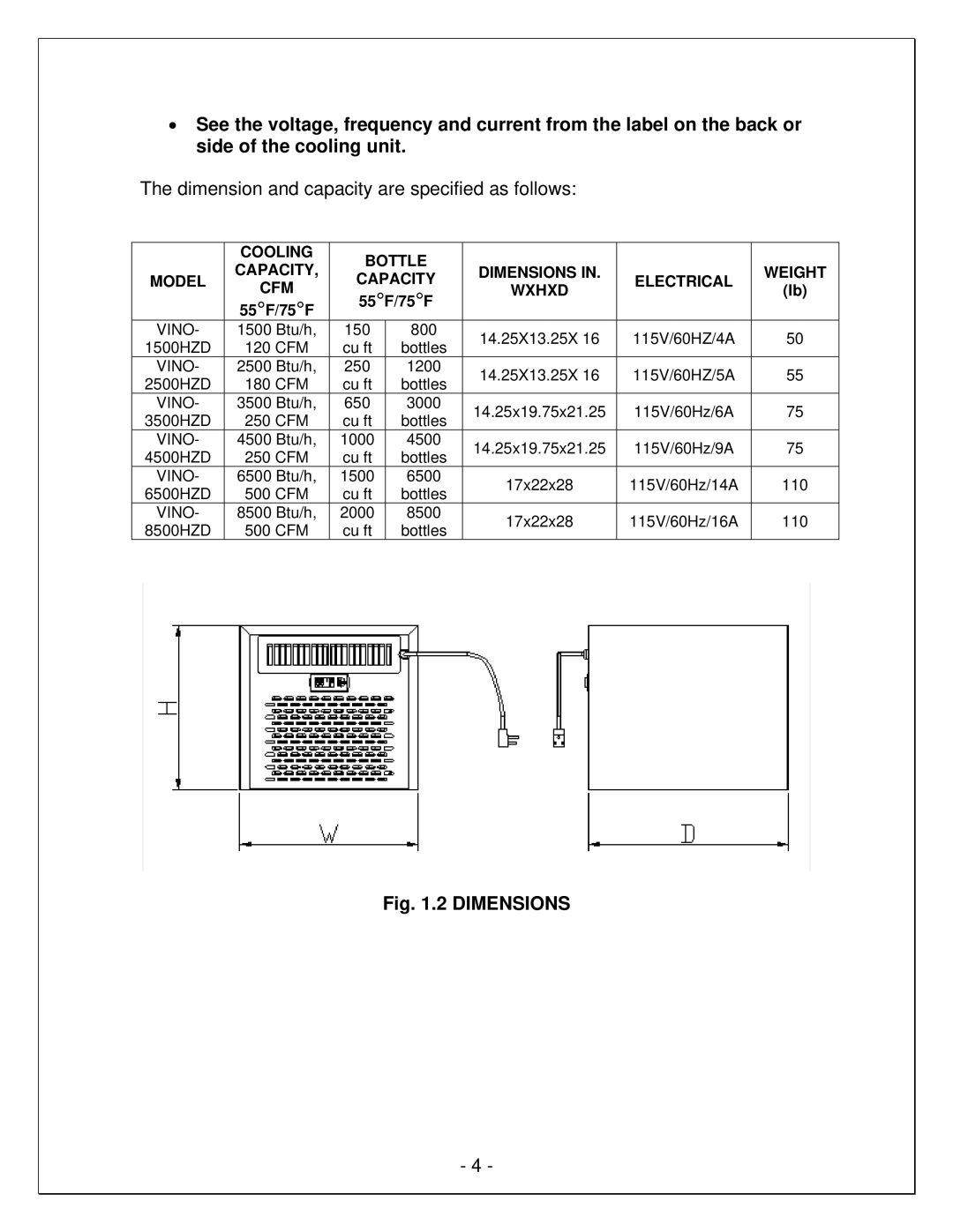 Vinotemp VINO1500HZD, VINO8500HZD, WM-1500-HTD, WM-8500HTD, VINO3500HZD, VINO2500HZD manual Dimensions 