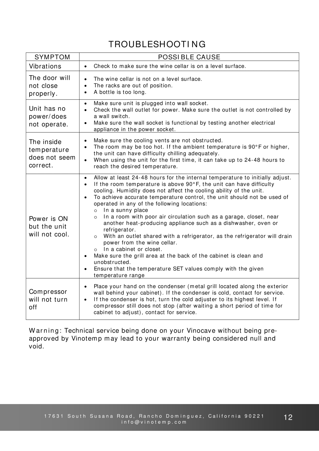 Vinotemp VinoCellier, VinoCave Series, VT-CAVv4 owner manual Troubleshooting, Symptom 