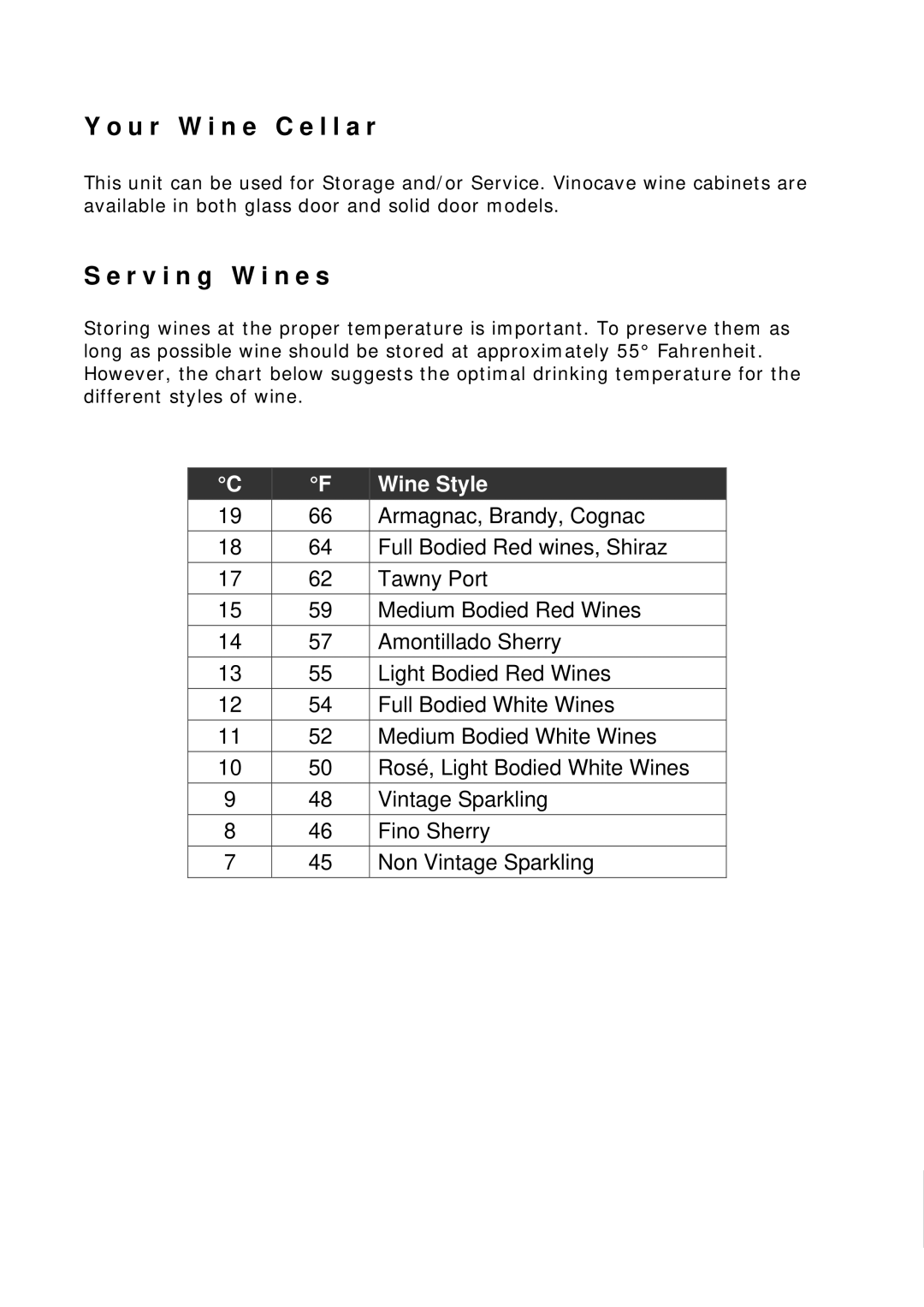 Vinotemp VT-CAVv4, VinoCave Series, VinoCellier owner manual U r W i n e C e l l a r 