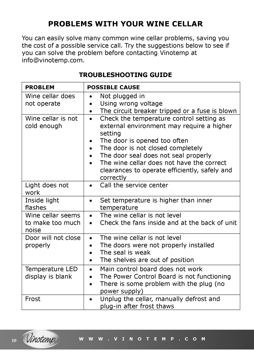 Vinotemp VT-15 TS owner manual Problems with Your Wine Cellar, Troubleshooting Guide 