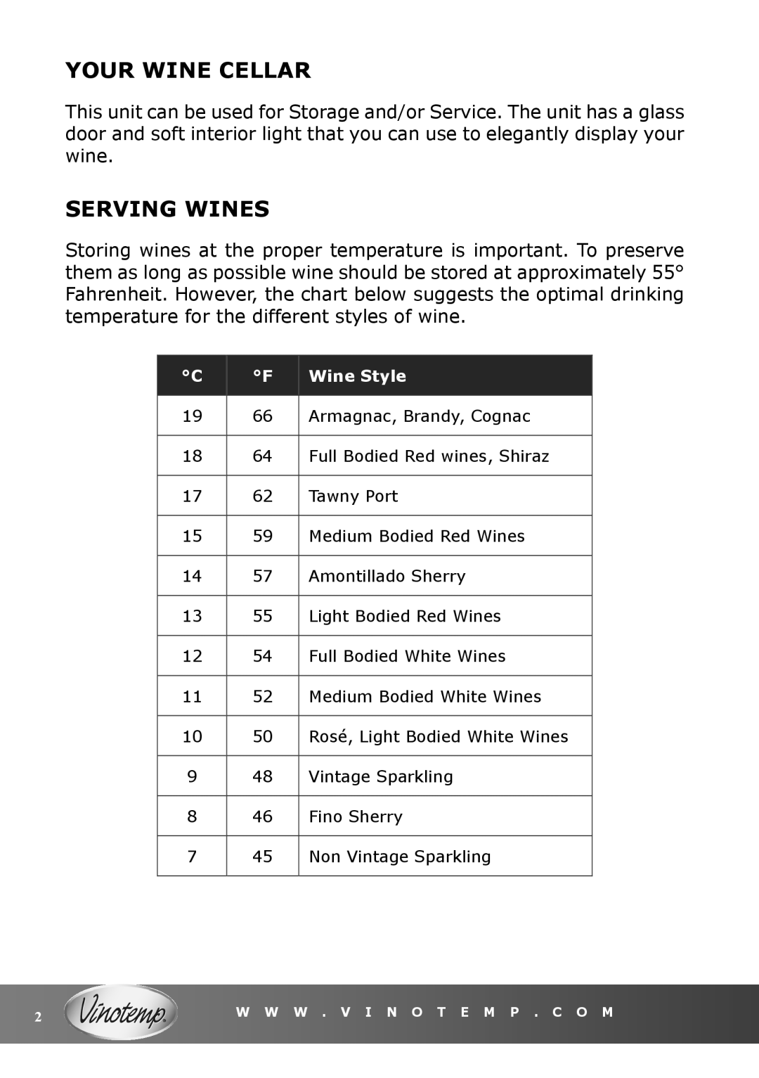 Vinotemp VT-15 TS owner manual Your Wine Cellar, Serving Wines 