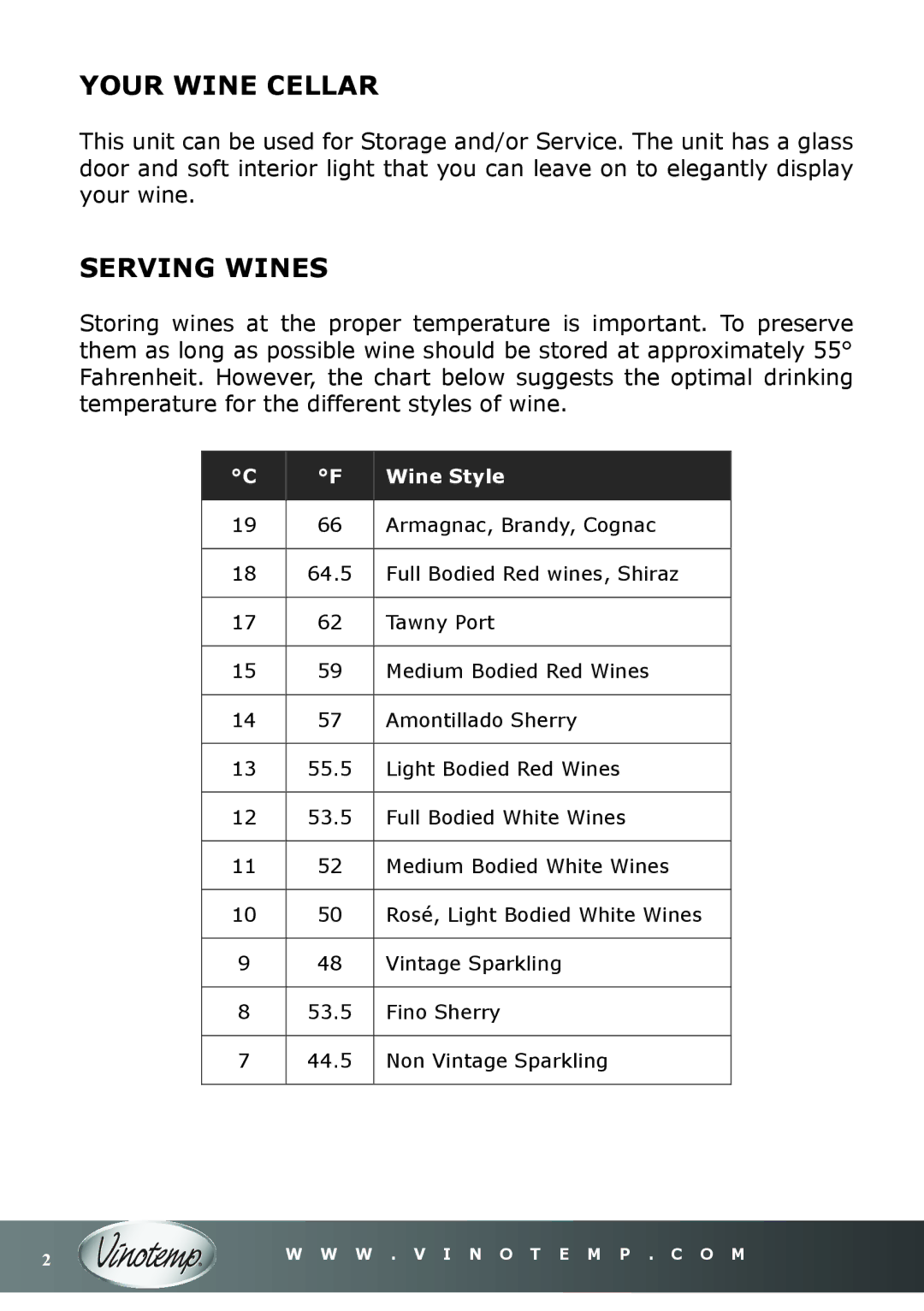 Vinotemp VT-16TEDS owner manual Your Wine Cellar, Serving Wines 