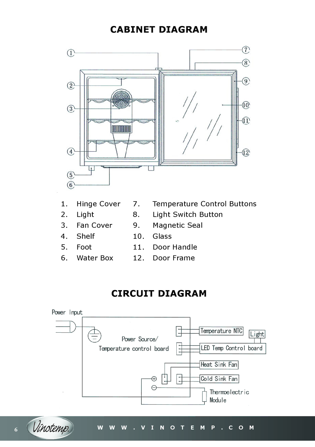 Vinotemp VT-16TEDS owner manual Cabinet Diagram, Circuit Diagram 