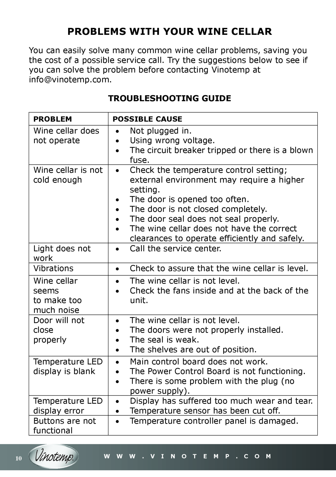 Vinotemp VT-16TEDS owner manual Problems With Your Wine Cellar, Troubleshooting Guide 