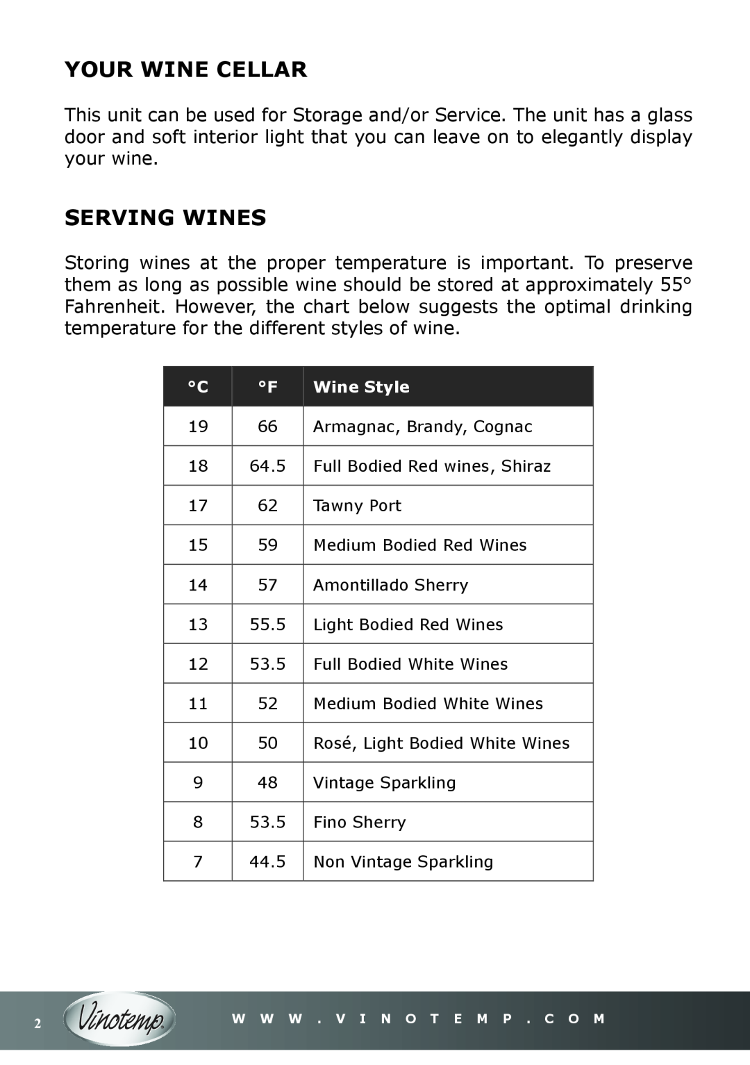Vinotemp VT-16TEDS owner manual Your Wine Cellar, Serving Wines, Wine Style 