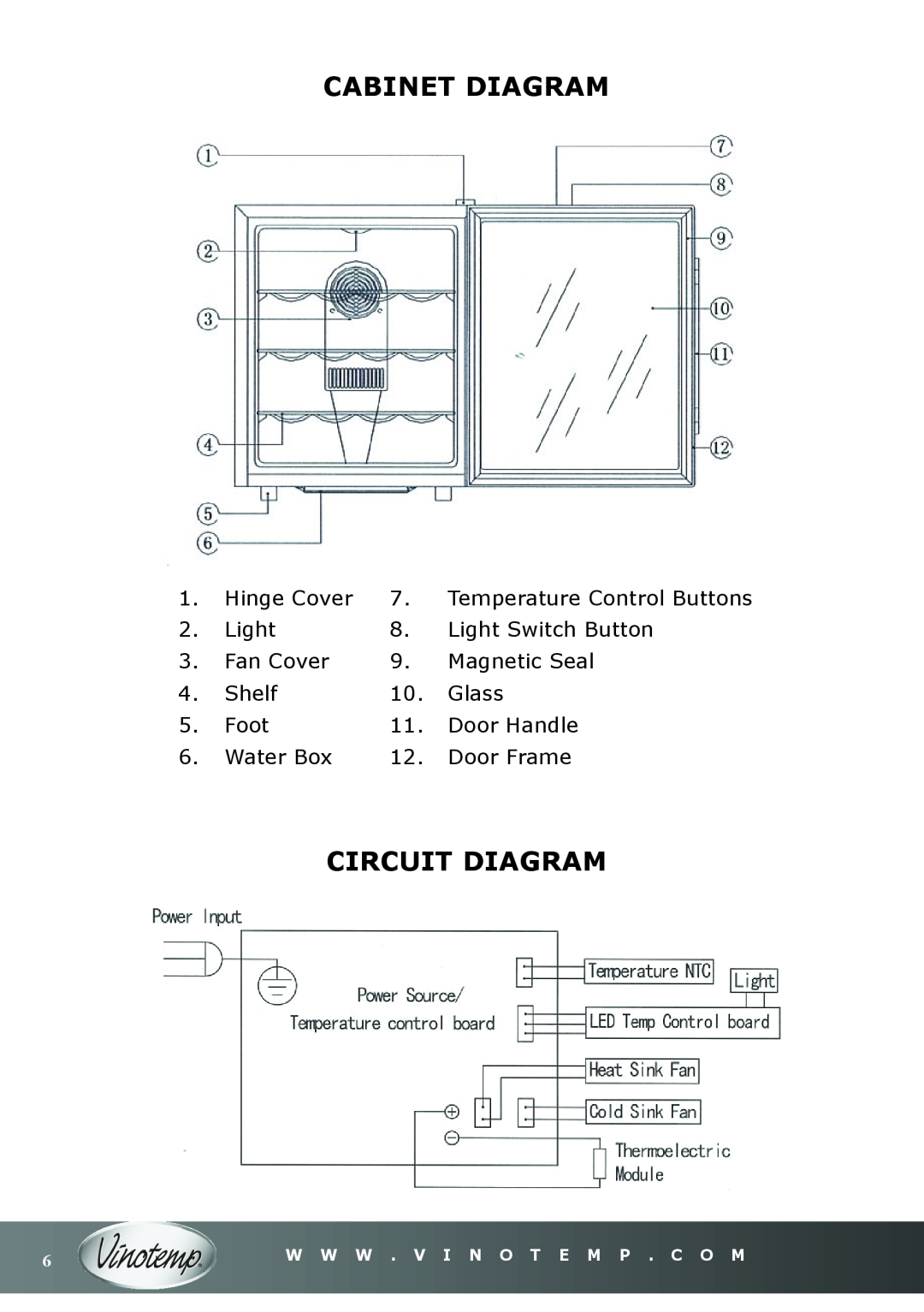 Vinotemp VT-16TEDS owner manual Cabinet Diagram, Circuit Diagram 