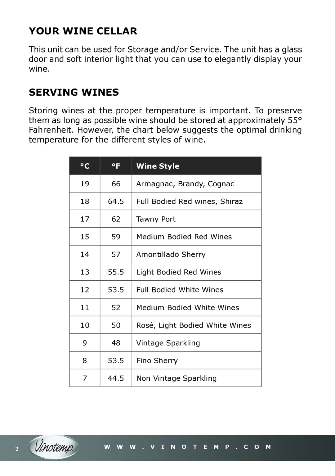 Vinotemp VT-18TEDS owner manual Your Wine Cellar, Serving Wines 