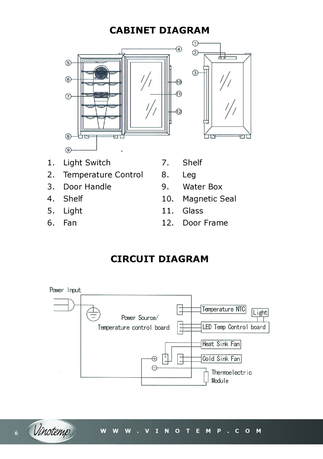 Vinotemp VT-18TEDS owner manual Cabinet Diagram, Circuit Diagram 