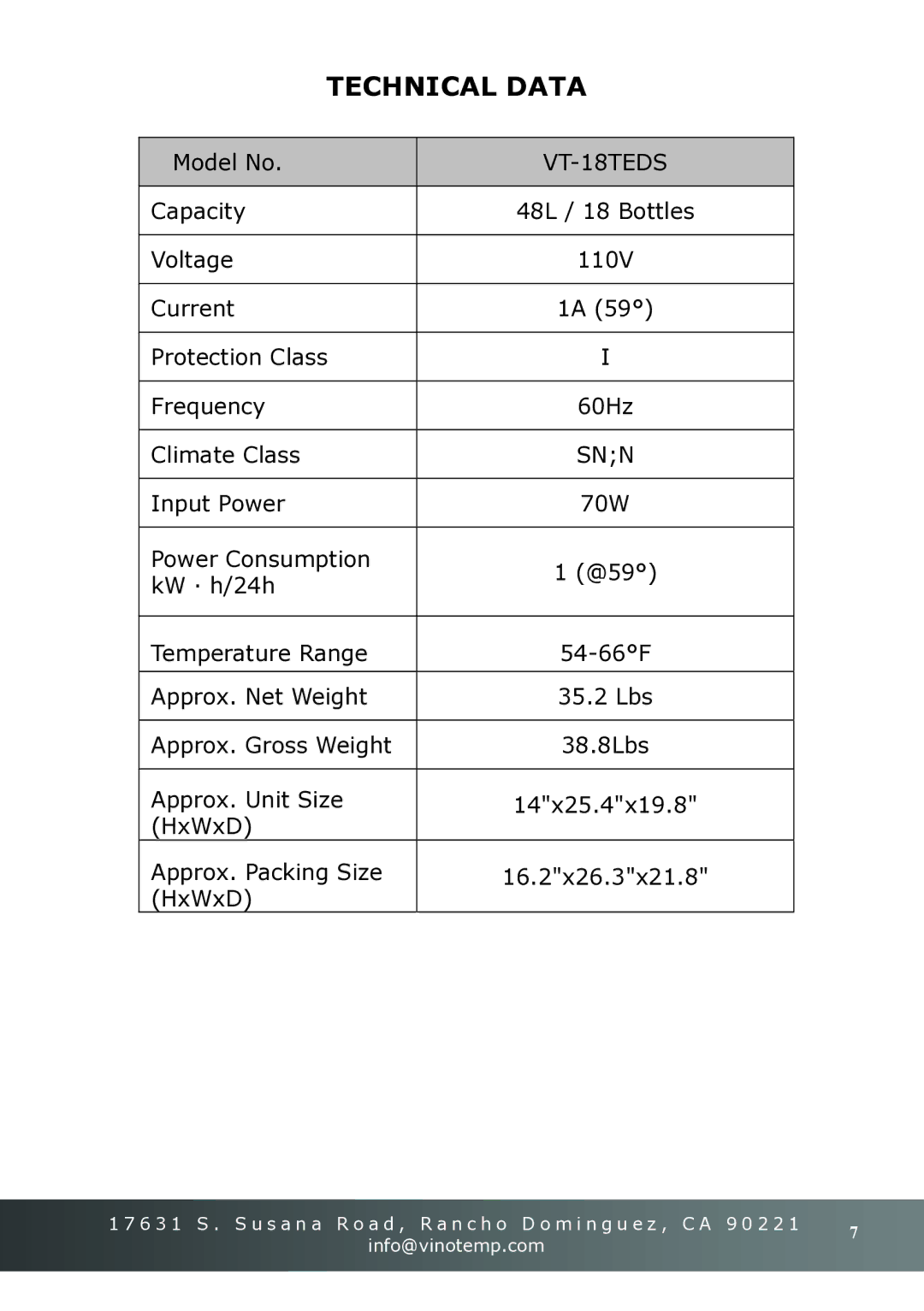 Vinotemp VT-18TEDS owner manual Technical Data 