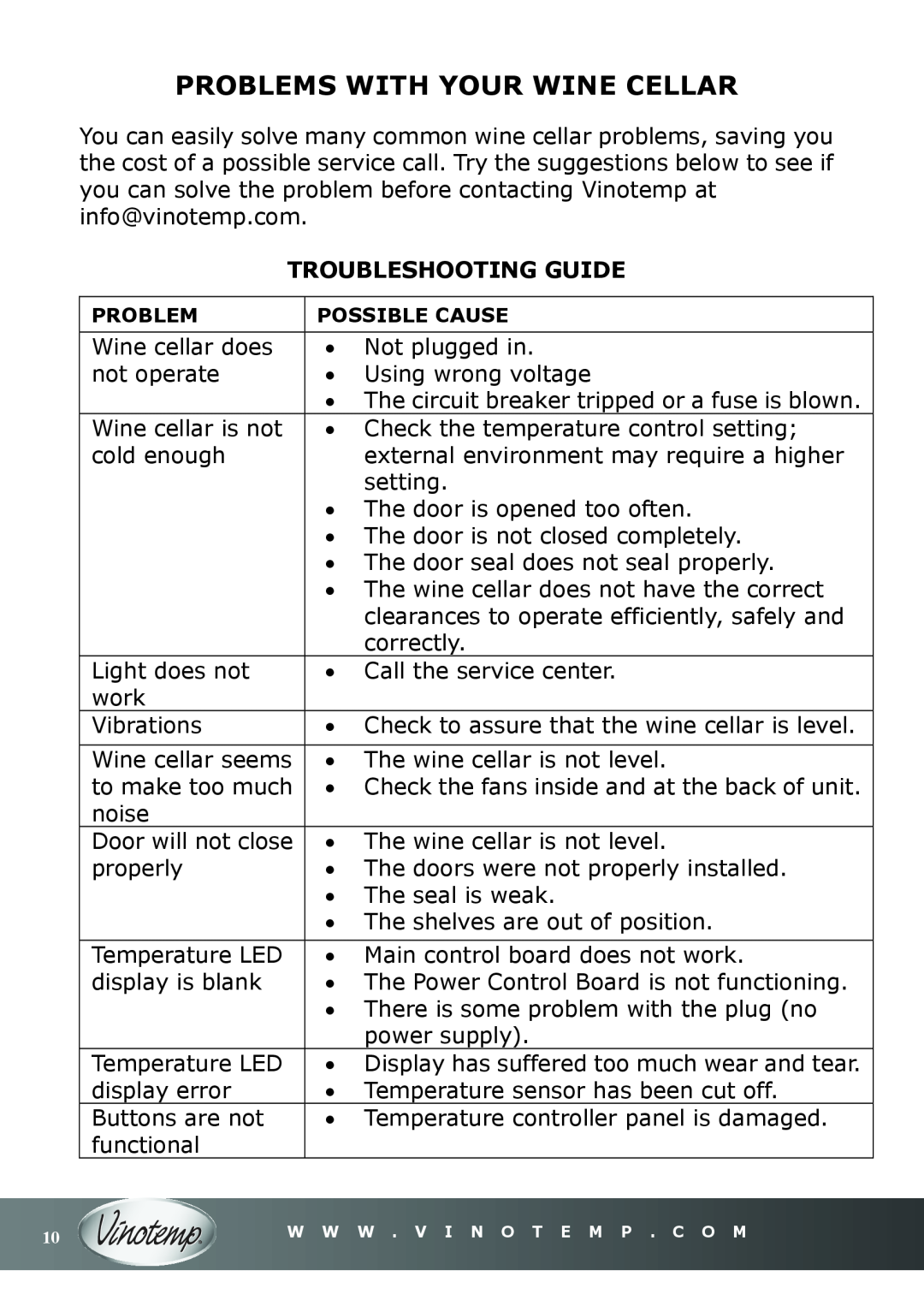 Vinotemp VT-18TEDS owner manual Problems With Your Wine Cellar, Troubleshooting Guide 