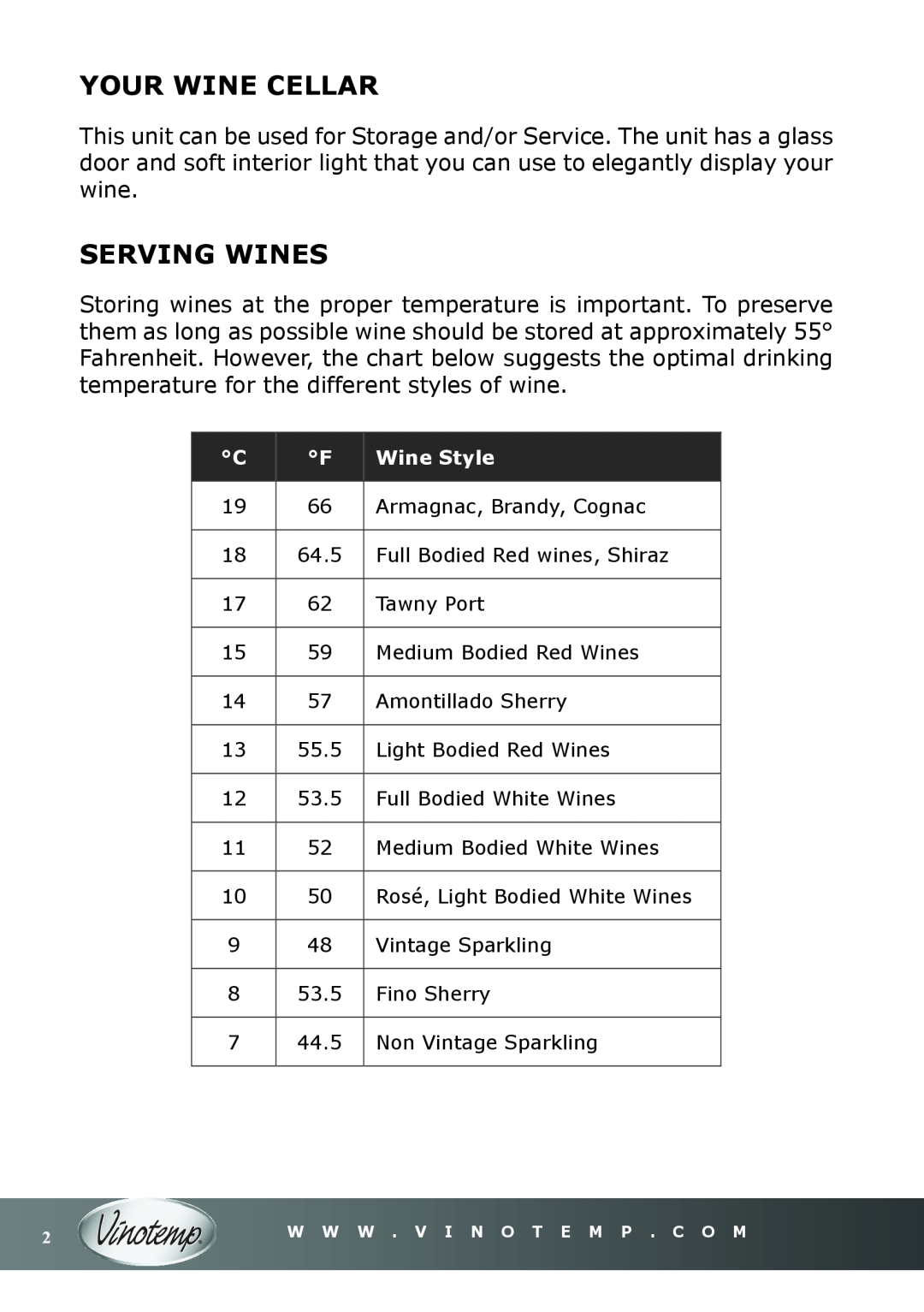Vinotemp VT-18TEDS owner manual Your Wine Cellar, Serving Wines, Wine Style 