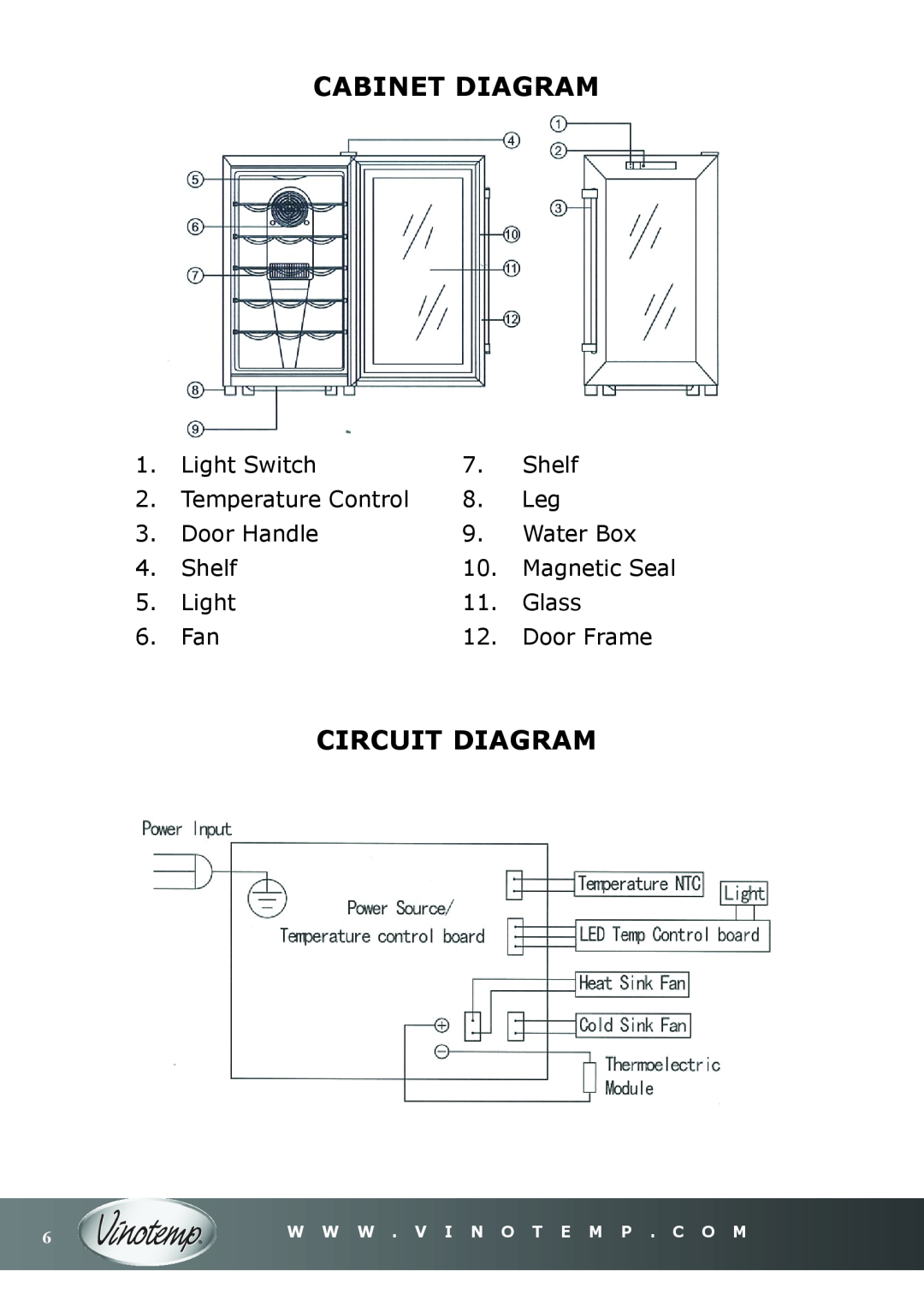Vinotemp VT-18TEDS owner manual Cabinet Diagram, Circuit Diagram 